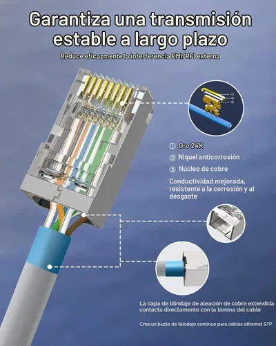 Vista 2 de VCE Paquete de 25 conectores de paso RJ45 blindados Cat6 con botas de alivio de tensión RJ45 (negro), extremo Cat 6/Cat 5e, enchufe modular Ethernet