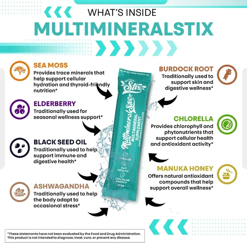 Vista 3 de Polvo de Musgo Marino Baya de Saúco Ashwagandha Chlorella Miel de Manuka VitaminaD3 Vitamina C Zinc Espirulina Yodo Verdes Detox Apoyo Inmune Sin