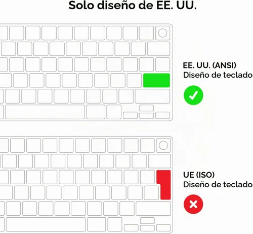 Vista 6 de JCPal Davinci Resolve Shortcut Guide - Funda para teclado para MacBook Pro