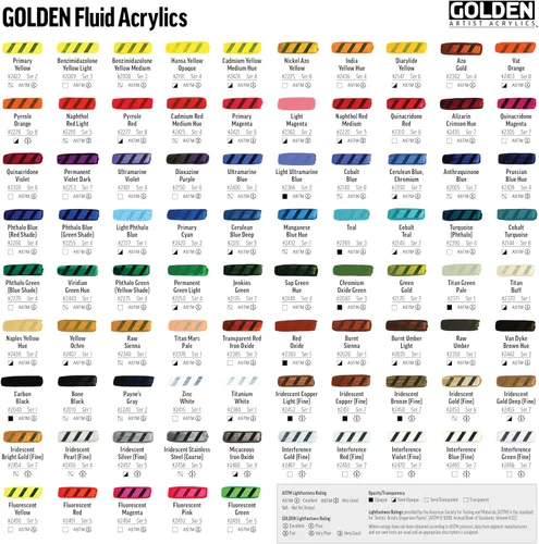 Vista 6 de Golden Fluid Acrylic - Cobalto Turquois - Botella de 1 oz