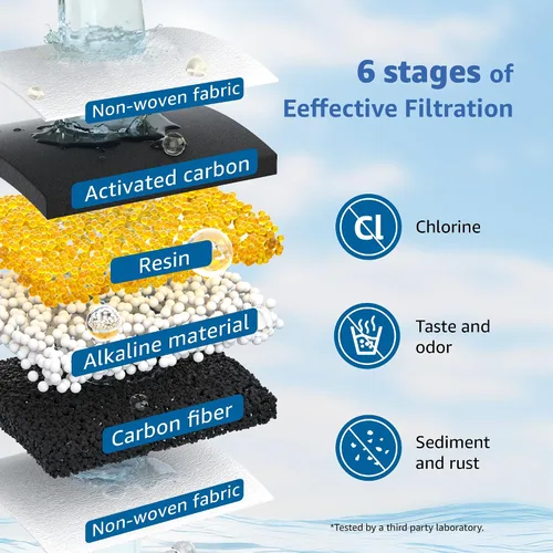 Vista 4 de Filtros alcalinos de repuesto para todos los sistemas de filtración de jarra y dispensador Waterdrop®, se ajusta a Waterdrop® WD-PF-AL, reduce