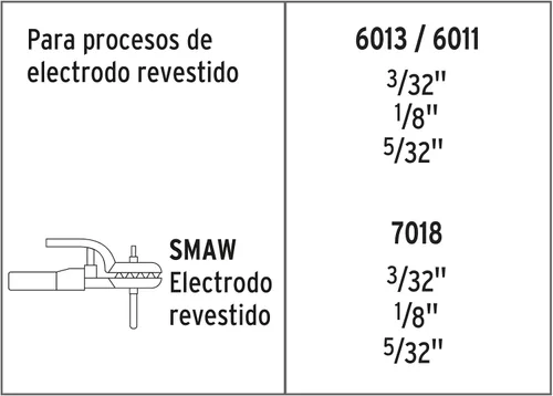 Vista 4 de Soldaduras inversas, 160 A, 220 V