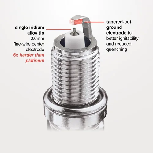 Vista 6 de LAVIYE Suitable iridium spark plugs for Honda CR-V 2.4L 2004-2007