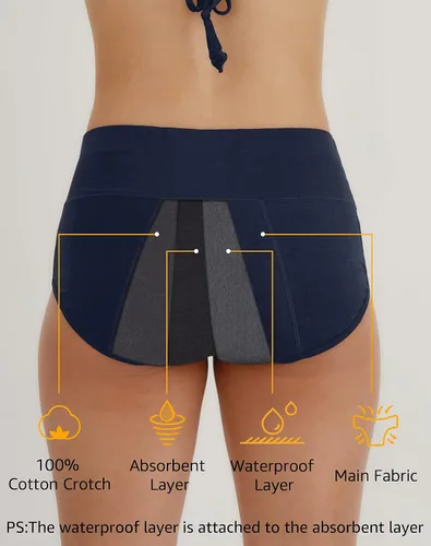 Vista 4 de INNERSY Bragas menstruales de algodón a prueba de fugas de cintura alta para mujer, paquete de 3