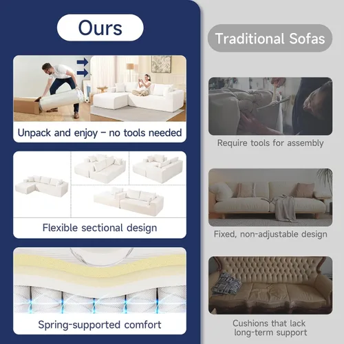 Vista 4 de Brage Living Sofá modular Cloud de 108 pulgadas, cómodo sofá modular sin hueso con asiento profundo, sofá con diván en forma de L para sala de Beige