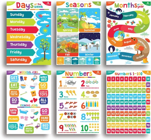 Vista 4 de Sproutbrite Paquete completo de 18 carteles educativos para niños pequeños (12 x 16 pulgadas), gráficos coloridos para motivación preescolar, jardín