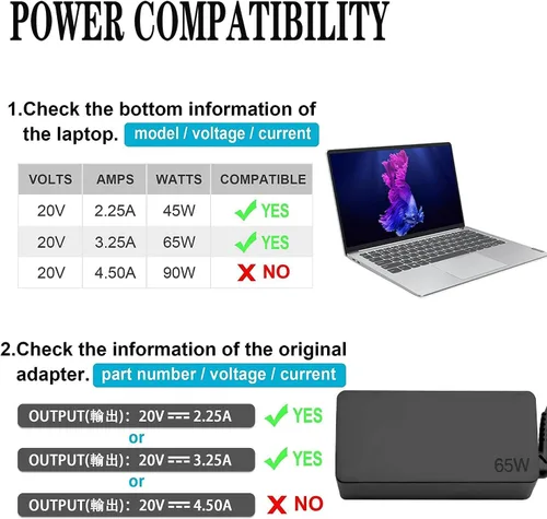Vista 5 de 65W USB C Type c AC Charger Compatible with Lenovo ThinkPad E580 E585 E590 E590S E595 T480 T490 T580 Yoga C940 C740 thinkbook ADLX65YCC3A Laptop