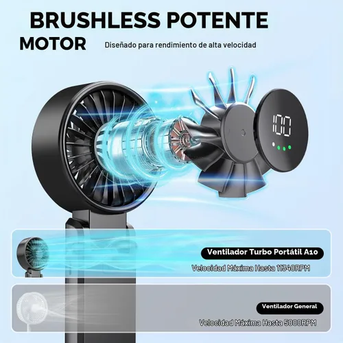 Vista 4 de Ventilador portátil de mano para viajes y playa, 5000mAh, como banco de energía