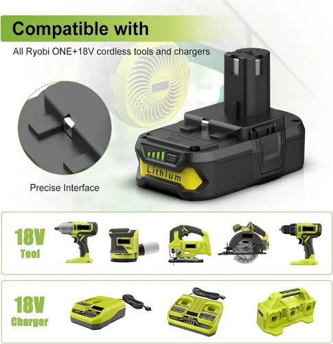 Vista 4 de Powilling Paquete de 2 baterías de repuesto de 18 V para Ryobi 18 V batería de litio 3.5Ah P102 P103 P105 P107 P108 P109 con cargador de batería
