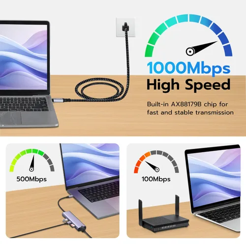 Vista 2 de Mcbazel Cable USB C a Ethernet 2M, adaptador de red de alta velocidad tipo C a RJ45, cable Gigabit Ethernet a USB C para portátiles, PC, iPad