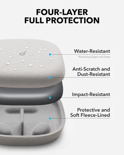 Vista 4 de Space 2 Pro - Funda protectora para auriculares y audífonos