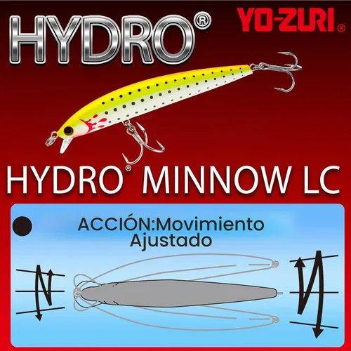 Vista 3 de Duel Yo Zuri Hydro Minnow Lc
