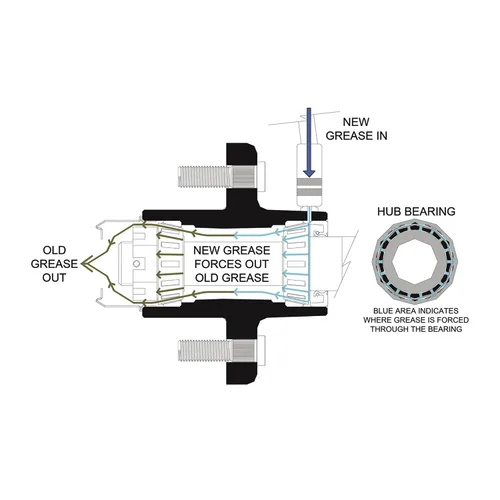 Vista 2 de Ultra-Tow XTP Ultra-Pack Remolque Hub - 4 en 4in. Capacidad de 1250 lb