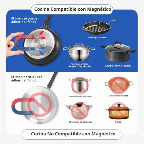 Vista 5 de Placa de cocción de inducción comercial de 1800 W, quemador eléctrico de encimera de acero inoxidable de 120 V con panel táctil digital
