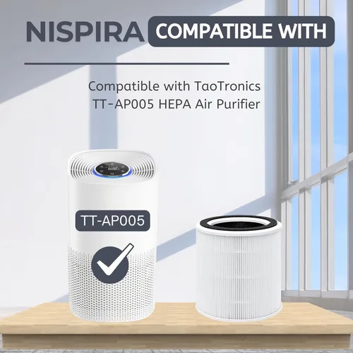 Vista 4 de Nispira TT-AP005 Filtro de repuesto para purificador de aire TaoTronics 3 en 1 True HEPA Smoke Dust VOCs Remover, 2 paquetes