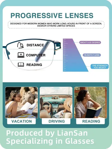 Vista 3 de LianSan Metal Zero Top - Gafas de lectura progresivas multienfoque para mujeres, con bloqueo de luz azul de medio borde, parte superior