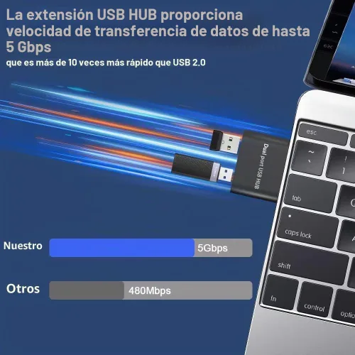 Vista 3 de Hub USB, divisor USB 1 en 2 adaptador de salida Hub USB doble para laptop, tableta, pestaña, consola, impresora, cámara
