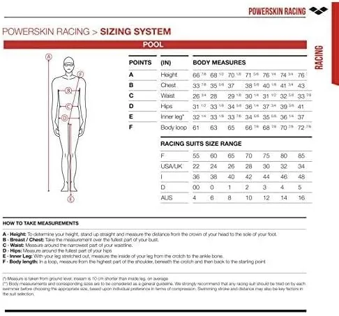 Vista 6 de Arena Men's Powerskin Carbon Air Jammer Racing Suit