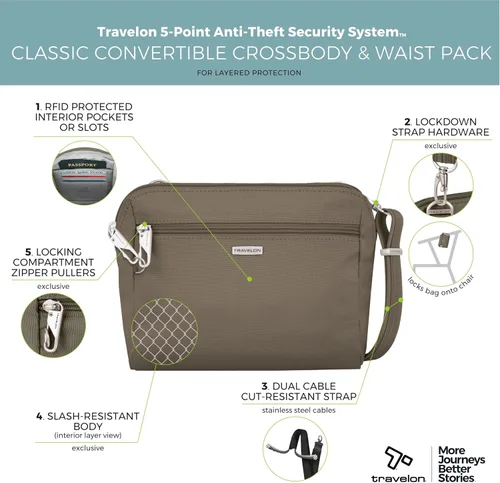 Vista 3 de Travelon Anti-Theft Classic Convertible Crossbody & Waist Pack