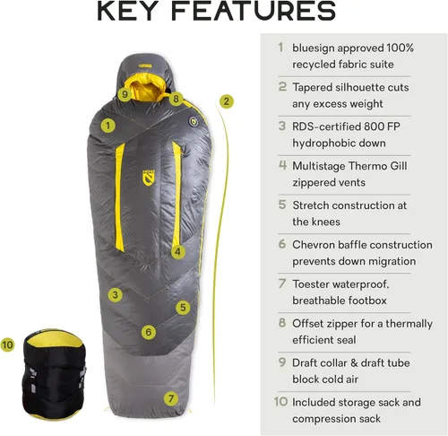 Vista 2 de NEMO Equipment Saco de dormir Sonic Down Mummy