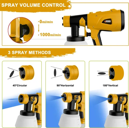 Vista 4 de Pulverizador de pintura para batería Dewalt de 20 V, pistola de pintura en aerosol Hobby Colin HVLP con motor sin escobillas y boquilla de cobre