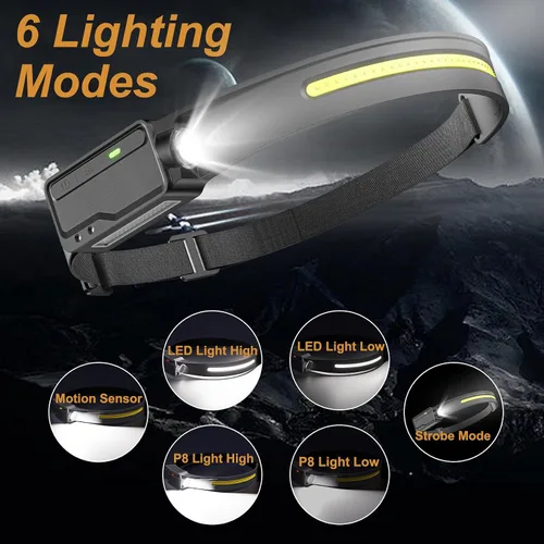 Vista 5 de Faro LED recargable, paquete de 2 Impermeable, sensor de movimiento, casco duro con clips, haz ancho de 230°, 6 modos