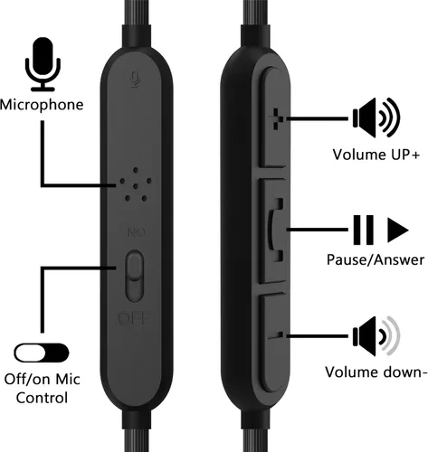 Vista 3 de GEEKRIA Cable de audio con micrófono compatible con Skullcandy Hesh Evo Hesh 3 Crusher Evo, cable estéreo de repuesto auxiliar de 0.138 in