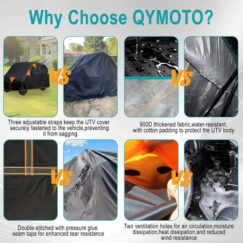 Vista 3 de QYMOTO 900D Cubierta UTV Transportable de 2 Plazas, Cubierta de Almacenamiento al Aire Libre Resistente al Viento para Ranger, RZR, Defender