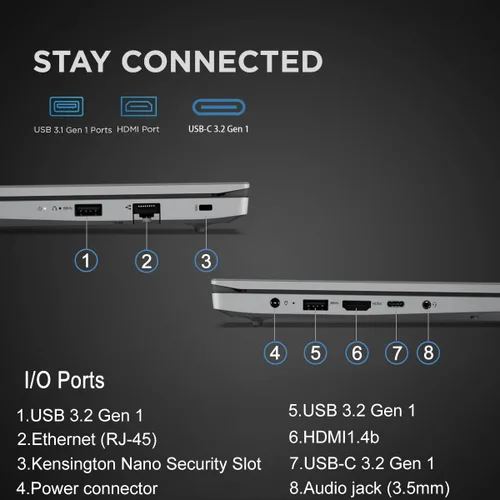 Vista 6 de Lenovo - Computadora portátil para el hogar, estudiante, negocios (15.6 pulgadas FHD, AMD Ryzen 5 7520U (> Intel i5-1235U), 8 GB de RAM, 512 GB