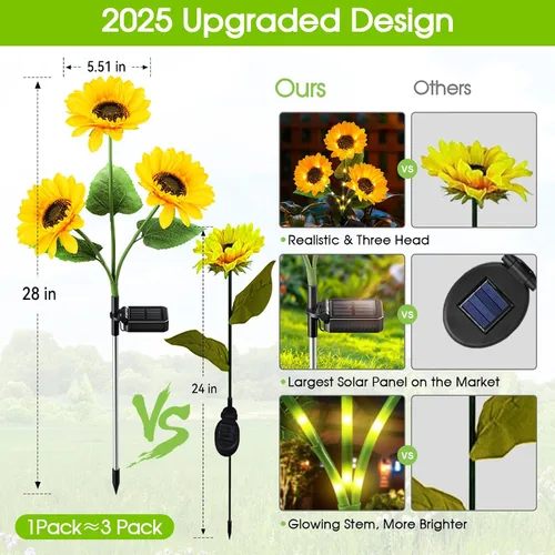Vista 4 de KOOPER Luces solares para decoración de jardín al aire libre, paquete de 3 luces solares mejoradas para jardín con 9 luces de girasol más grandes
