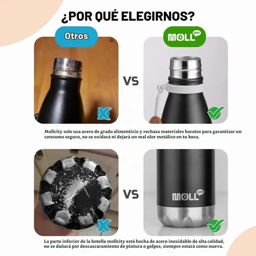 Vista 7 de Botella de Agua de 9 oz para Niños - Botella de Agua Pequeña de Acero Inoxidable para la Escuela con Aislamiento al Vacío de Metal a Prueba de Fugas