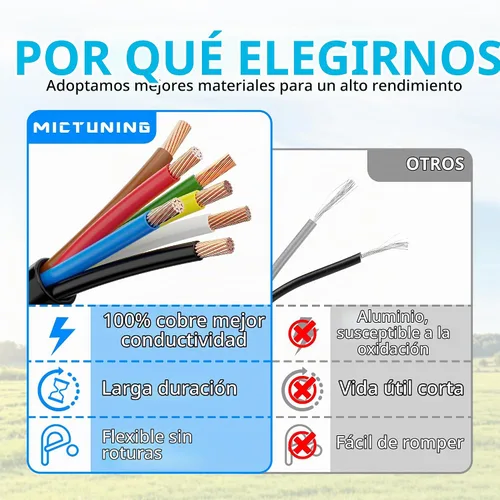 Vista 2 de Cable trailer con enchufe de 7 entradas alineadas para tareas pesadas con una caja de conexión de 7 entradas. 8 pies, a prueba de agua de MICTUNING.