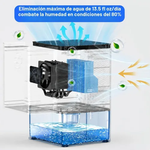 Vista 2 de Deshumidificador, deshumidificadores pequeños de 50 onzas para habitación del hogar, silencioso con apagado automático, deshumidificadores