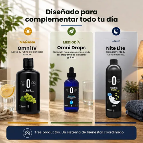 Vista 5 de Omnitrition Paquete de inicio, Omni IV, Omni Drops, OmniTrim Nite Lite