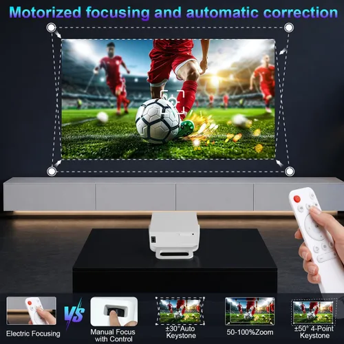 Vista 5 de ZDK - Mini proyector de película portátil, nativo 1080P con altavoz