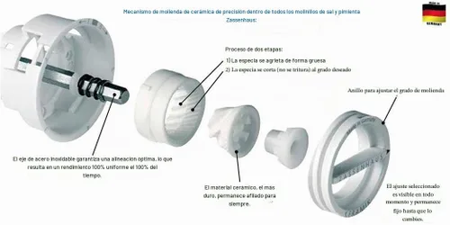 Vista 3 de Küchenprofi Trattoria - Molinillo combinado de sal y pimienta, plata/transparente