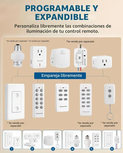 Vista 5 de Dewenwils - Outlet para control remoto, inalámbrico, controlador y receptor único, código de aprendizaje, amplio uso para electrodomésticos.