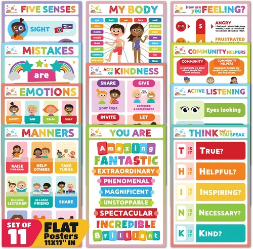 Vista 10 de Sproutbrite Paquete de 9 carteles educativos y gráficos de aprendizaje de 11 x 17 pulgadas para el aula, desarrolla habilidades esenciales