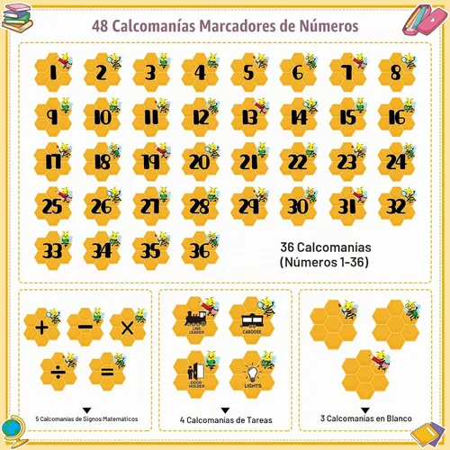 Vista 7 de FLYAB Pegatinas de alineación para el suelo del aula, 48 calcomanías de números de abeja, números de piso para aula, alineación para regreso a la A1