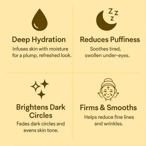 Vista 5 de Parches para debajo de los ojos con cafeína, colágeno y niacinamida (30 pares) – Mascarilla hidratante para ojos hinchados, ojeras, arrugas y líneas