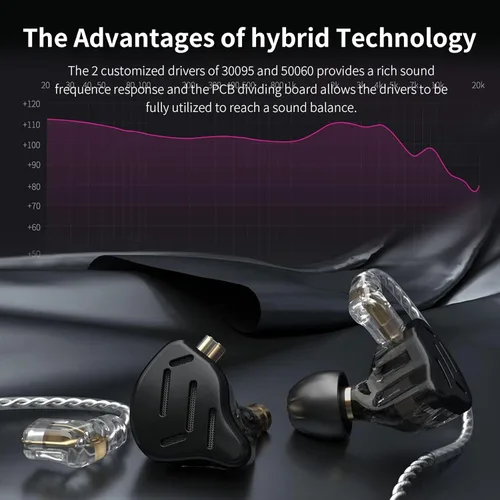 Vista 6 de KZ ZS10 Pro Monitor In Ear, Auriculares IEM, Auriculares para Juegos con Drivers 4BA y 1DD, Auriculares KZ HiFi IEM ZS10 Mejorados con Cable OFC