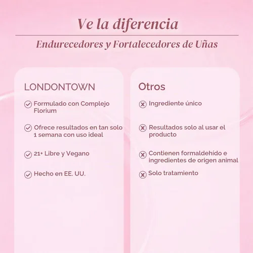 Vista 5 de LONDONTOWN Get Well Nail Recovery, 0.4 fl. oz. Reparación de fortalecimiento de uñas débiles y dañadas