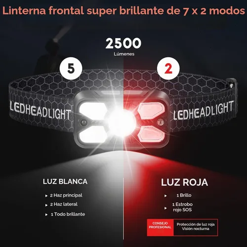 Vista 3 de Elmchee Paquete de 2 faros recargables de 2500 lúmenes, 5 LED brillantes, 7 modos de sensor de movimiento ajustable, linterna de cabeza impermeable