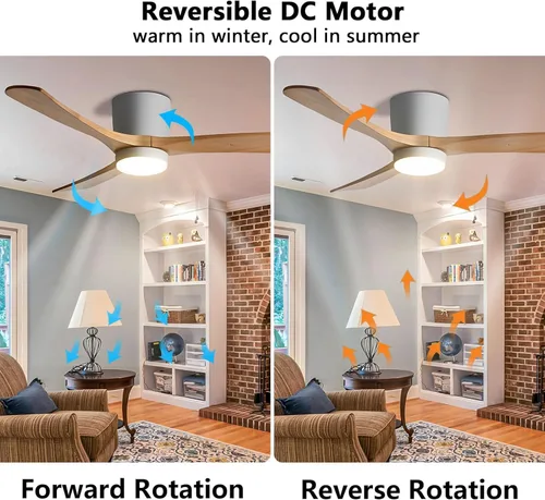 Vista 6 de Ventilador de techo gris de 36 pulgadas con luz, montaje empotrado para dormitorio y sala de estar