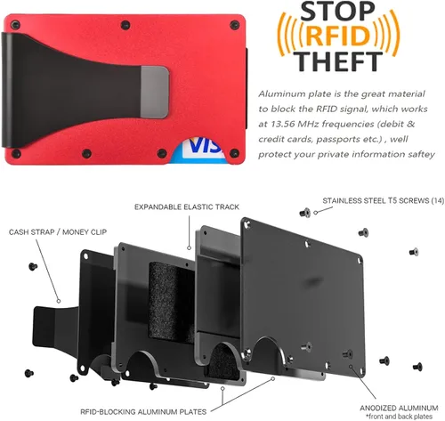 Vista 3 de Kenpal Cartera de metal minimalista con clip para dinero organizador de aluminio para tarjetas de crédito para hombres y mujeres Minimalista