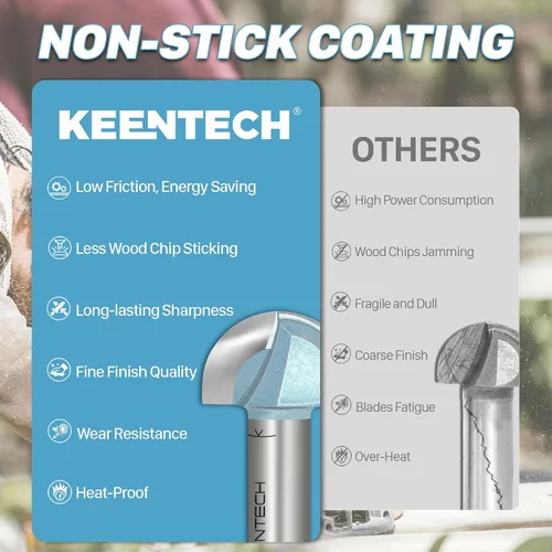 Vista 5 de KEENTECH Broca para enrutador de caja de núcleo, vástago de 1/2 pulgada para carpintería, punta de carburo de grado industrial, 1 pulgada
