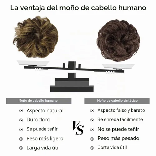 Vista 4 de FESHFEN - Extensiones de moño desordenado humano 100% cabello real, piezas de cabello rizado, extensiones de cola de caballo, cabello ondulado