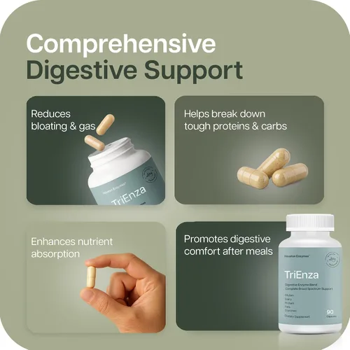 Vista 4 de Houston Enzymes – Peptizyde AFP – 90 cápsulas – Combinación de enzimas formulada profesionalmente con actividad DPP IV – Apoya la digestión