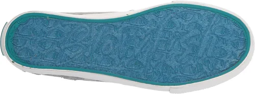 Vista 4 de Blowfish Malibu, Mamba - Tenis para mujer