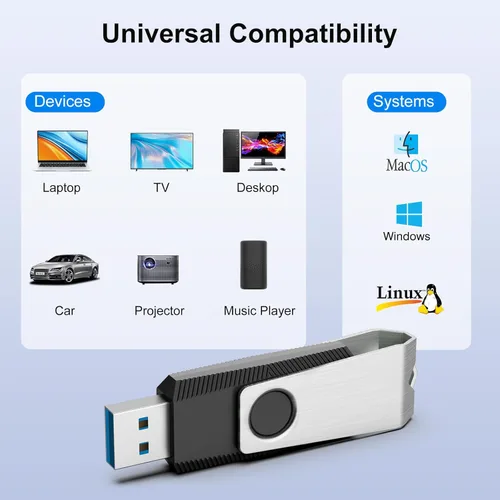 Vista 5 de TOPESEL - Unidad flash, memoria USB, USB 3.0 negro